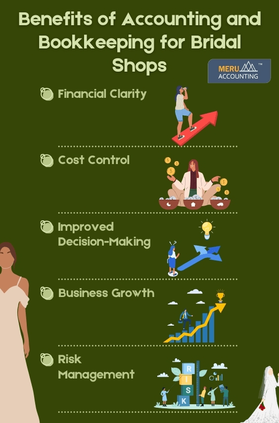 Benefits of Accounting and Bookkeeping for Bridal Shops